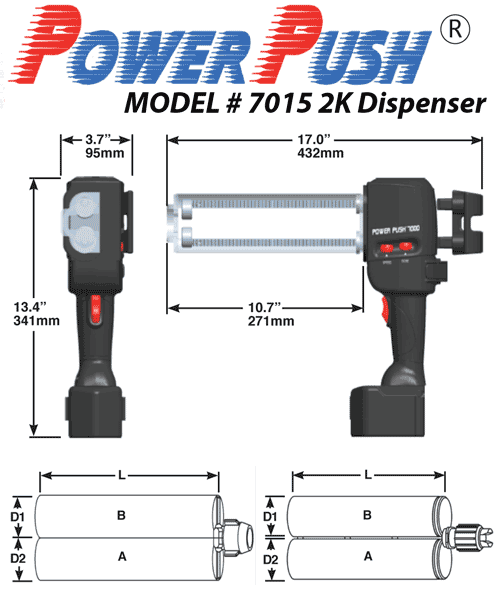 7015 Meritool Power Push 7015 150x150ML 1:1 TWO Component Dispenser