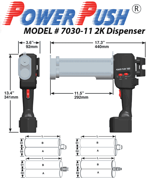7030-11 Meritool PowerPush 7030-11 600ml 300x300 1:1 Two Component Dispenser