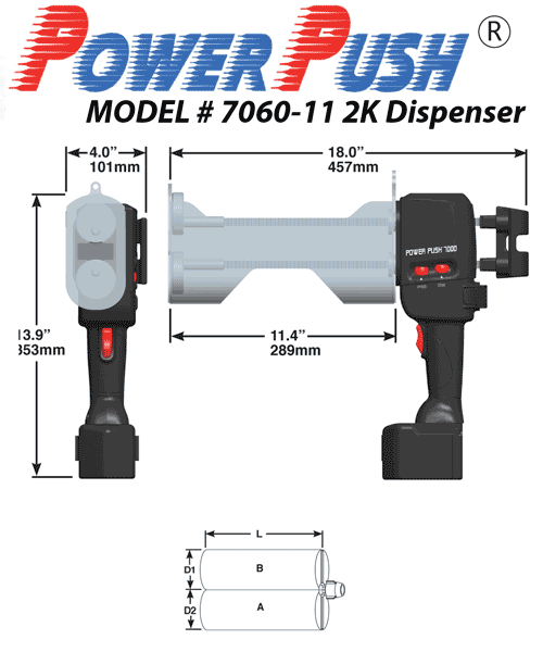 7060-11 Meritool PowerPush 7060-11 1200ml Two Component 600x600ml 1:1 Dispenser