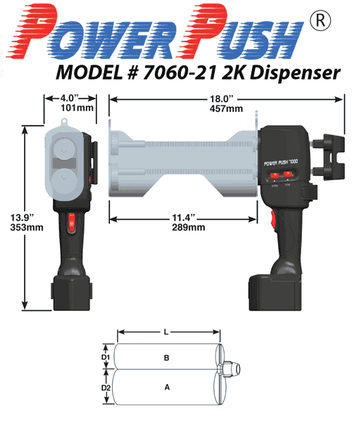 Meritool PowerPush 7060-21 900ml Two Component Dispenser 600:300ml 2:1