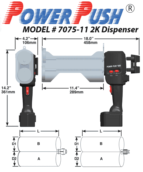 Meritool PowerPush 7075-11 1500ml Two Component Dispenser 750x750ml 1:1