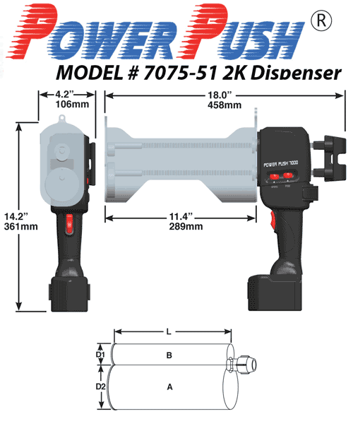 Meritool PowerPush 7075-51 Two Component Dispenser 900ML 750x150ml 5:1