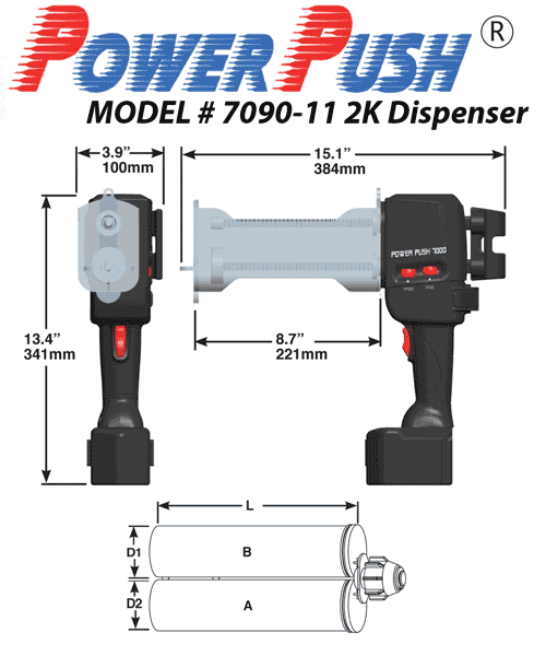 Meritool PowerPush 7090-11 400ml Two Component Dispenser 200x200ml 1:!