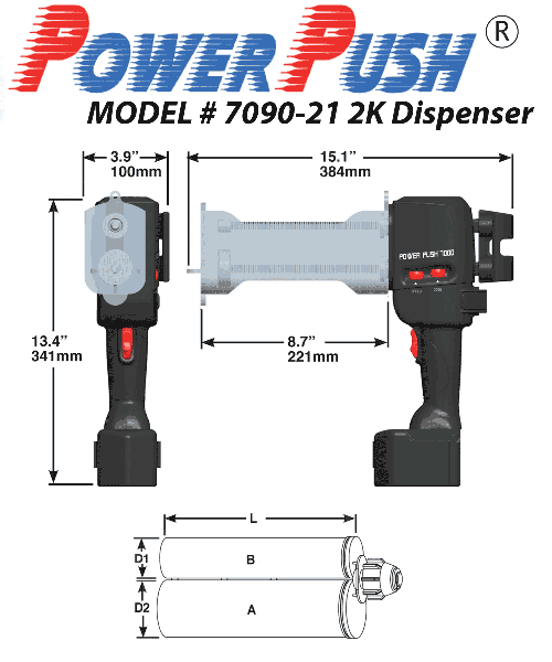 Meritool PowerPush 7090-21 400ml Two Component Dispenser 270x135ml 1:1